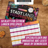 STADT LAND VOLLPFOSTEN – 70/80/90 EDITION - Früher war alles besser (DinA4-Format)