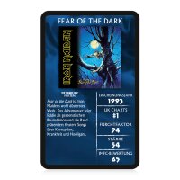 Top Trumps – Iron Maiden Collectables