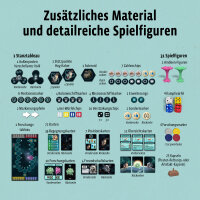 Catan Sternenfahrer - Neue Begegnungen [Erweiterung]