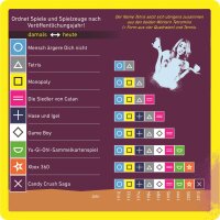 Schätz it - if you can *Empfohlen Spiel des Jahres...