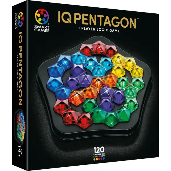 IQ Pentagon