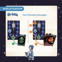 Orbita