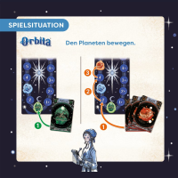 Orbita