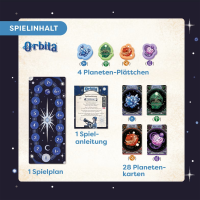 Orbita