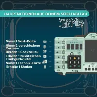 The Mix (DE & NL)