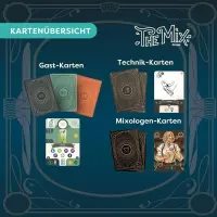 The Mix (DE & NL)