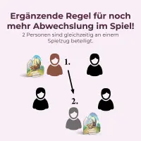 Catan - Händler & Barbaren Ergänzung 5/6 Spieler
