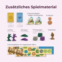 Catan - Händler & Barbaren Ergänzung 5/6 Spieler